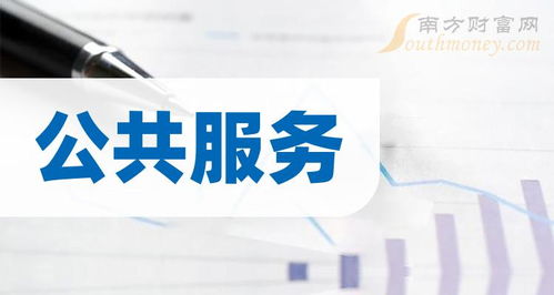 2024年2月19日 不可錯過的公共服務產(chǎn)業(yè)互聯(lián)網(wǎng)安全服務概念股名單