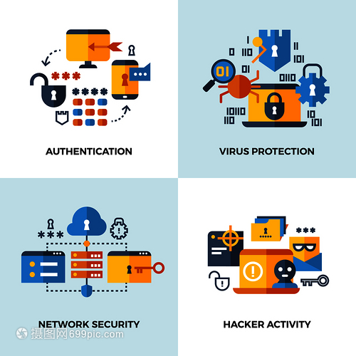 互聯(lián)網(wǎng)安全與數(shù)據(jù)保護 從云技術服務到病媒概念集認證