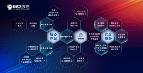 福建省網(wǎng)信產(chǎn)業(yè)聯(lián)合會(huì)正式成立，福建御安信息咨詢(xún)服務(wù)有限公司榮膺理事單位